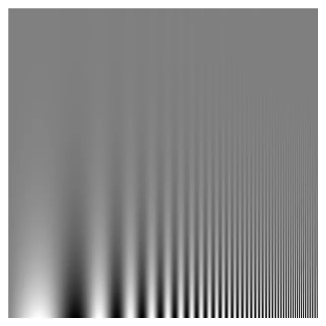 Campbell–Robson chart: frequency increases to the right, contrast decreases upwards