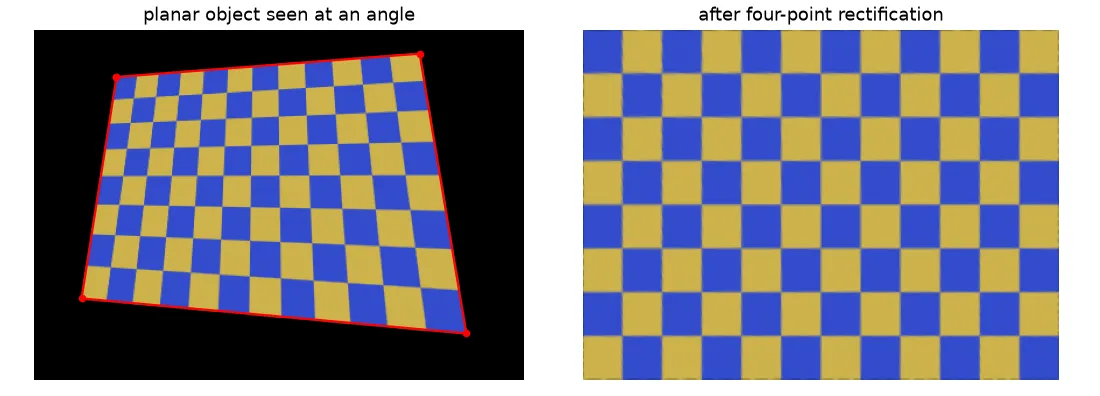 A synthetic checkerboard seen at an angle with its four corners marked, and the same board after four-point rectification